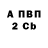 Бутират буратино Ben Earhart